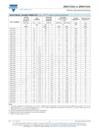 ZM4763A-GS08 Datasheet Page 2