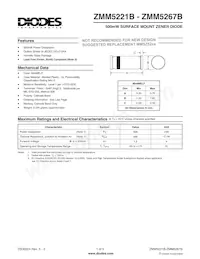 ZMM5251B-7 Datenblatt Cover