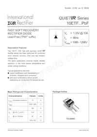 10ETF12 Copertura