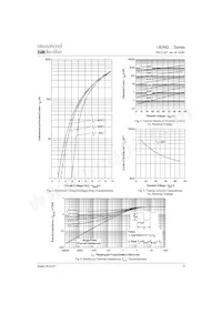 180NQ045R Datasheet Page 3