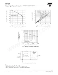 20L15T Datasheet Pagina 4