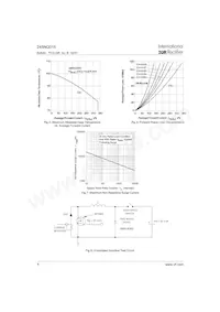 245NQ015R Datasheet Pagina 4