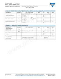 60EPU02 Datasheet Page 2