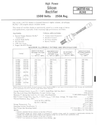 A190RPE Datasheet Copertura