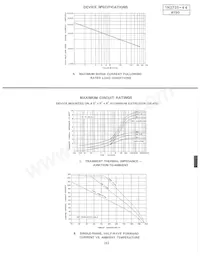 A190RPE數據表 頁面 3