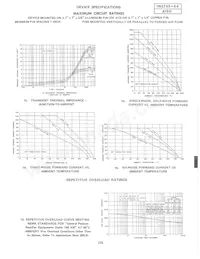 A190RPE數據表 頁面 5