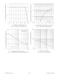 B180-13 Datasheet Pagina 2