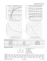 BAS70W-06-7 Datasheet Pagina 2