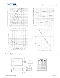 BAT43WS-7 Datasheet Pagina 3