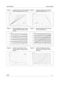 BAT46SFILM Datasheet Pagina 3