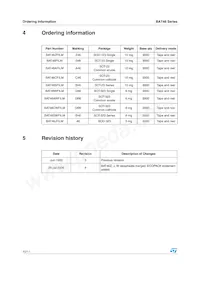 BAT46SFILM Datasheet Pagina 10