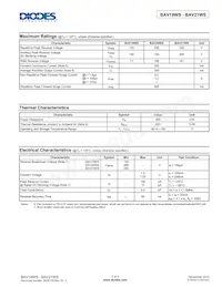 BAV19WS-7 Datasheet Pagina 2