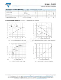 BY458TR Datasheet Page 2