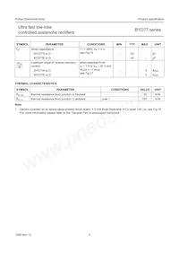 BYD77D Datasheet Pagina 4