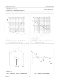 BYD77D Datasheet Pagina 9