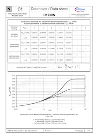 D1230N18TXPSA1 Datenblatt Seite 4