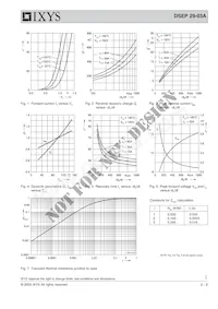 DSEP29-03A Datasheet Pagina 2