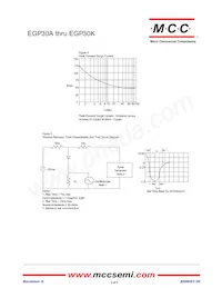 EGP30G-TP Datenblatt Seite 3