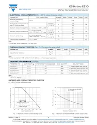 ES3A-E3/51T Datasheet Pagina 2