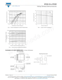 ES3A-E3/51T Datasheet Pagina 3