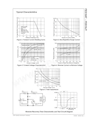 FES16JT Datasheet Pagina 2