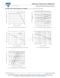 FES16JT-9HE3/45 Datasheet Page 3