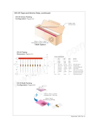 FJH1102 Datasheet Pagina 3