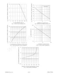 FR805 Datasheet Pagina 2