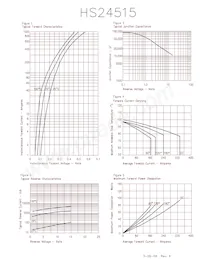 HS24515E3 Datasheet Page 2