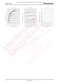 MA2YD2600L Datasheet Pagina 2