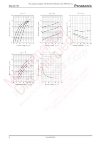 MA3X78700L Datasheet Pagina 2