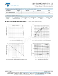 MBR1090-M3/4W數據表 頁面 2