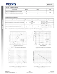 MBR5200VPTR-G1 Datenblatt Seite 4