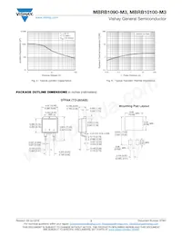 MBRB10100CT-E3/8W Datasheet Page 3