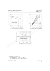 MBRD340TRR Datasheet Pagina 4