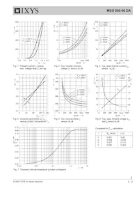 ME0500-06DA Datasheet Pagina 2