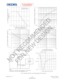 PR3007G-T Datasheet Pagina 2