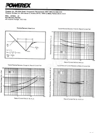 R6031425HSYA Datasheet Pagina 3