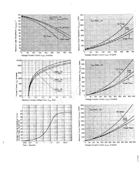 R6202630XXOO Datasheet Pagina 3