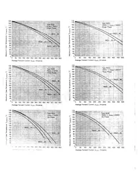 R6202630XXOO Datasheet Page 4