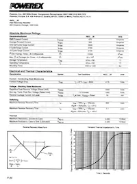 R6221230PSOO Datasheet Pagina 2