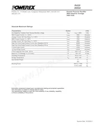 RA202036XX Datasheet Pagina 2