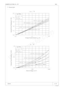 RC 2V1 Datasheet Pagina 2