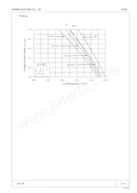 RG 2A Datasheet Pagina 3