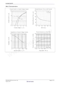 RJU60C2SDPD-E0#J2 Datasheet Pagina 2