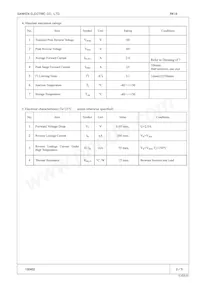 RK 16 Datasheet Pagina 2