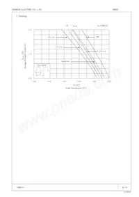 RN 2Z Datasheet Pagina 4