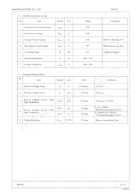 RX 10Z Datasheet Pagina 2