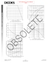 SBL560 Datenblatt Seite 2