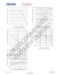 SBL860 Datenblatt Seite 2